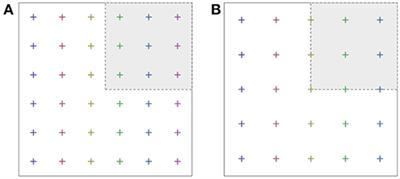 The Basics of Electronic Structure Theory for Periodic Systems